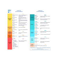 Programme de formation 2026